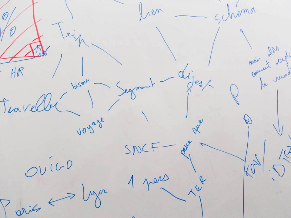 ct-office-white-board
